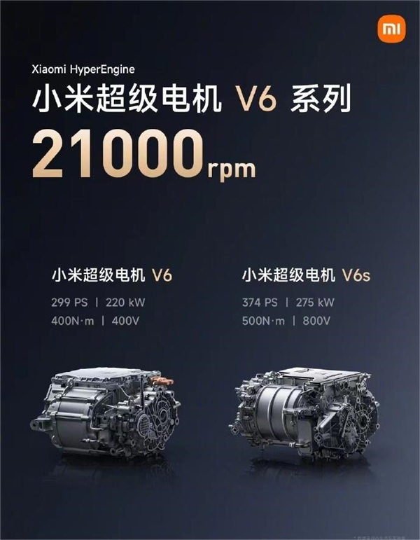 超越特斯拉！小米超級(jí)電機(jī)公布：轉(zhuǎn)速可達(dá)2.1萬(wàn)轉(zhuǎn)