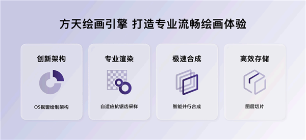 華為首個(gè)專業(yè)繪畫軟件天生會畫開啟公測：MatePad Pro 13.2英寸羅蘭紫首發(fā)嘗鮮
