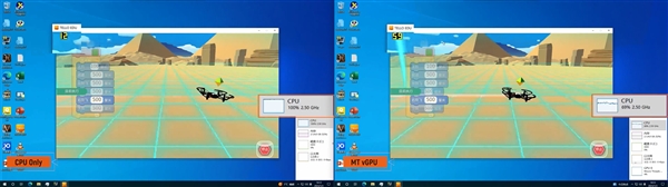 摩爾線程發(fā)布國產(chǎn)GPU云桌面：一顆當(dāng)20顆用、CPU占用率暴降80％
