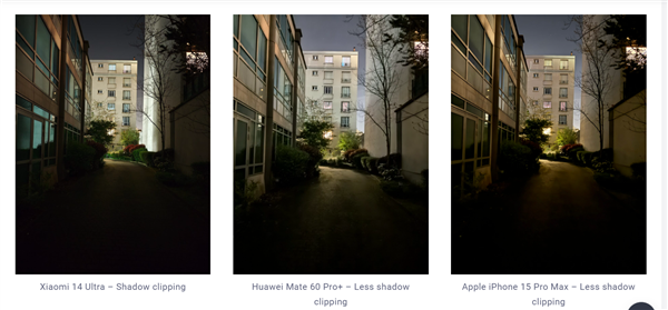 小米史上影像最強(qiáng)旗艦！小米14 Ultra DXO影像評分149：全球第13