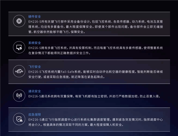 239萬元能直接淘寶下單“飛行汽車”么  億航智能回應