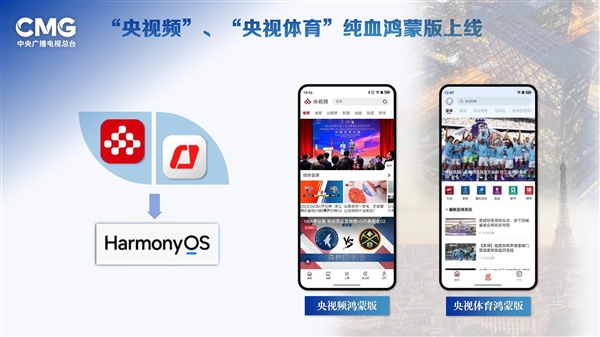 國家隊(duì)力挺華為！央視頻、央視體育純血鴻蒙版上線