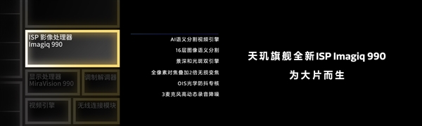 最強(qiáng)安卓SoC！聯(lián)發(fā)科天璣9300正式發(fā)布：手機(jī)全大核時(shí)代來了
