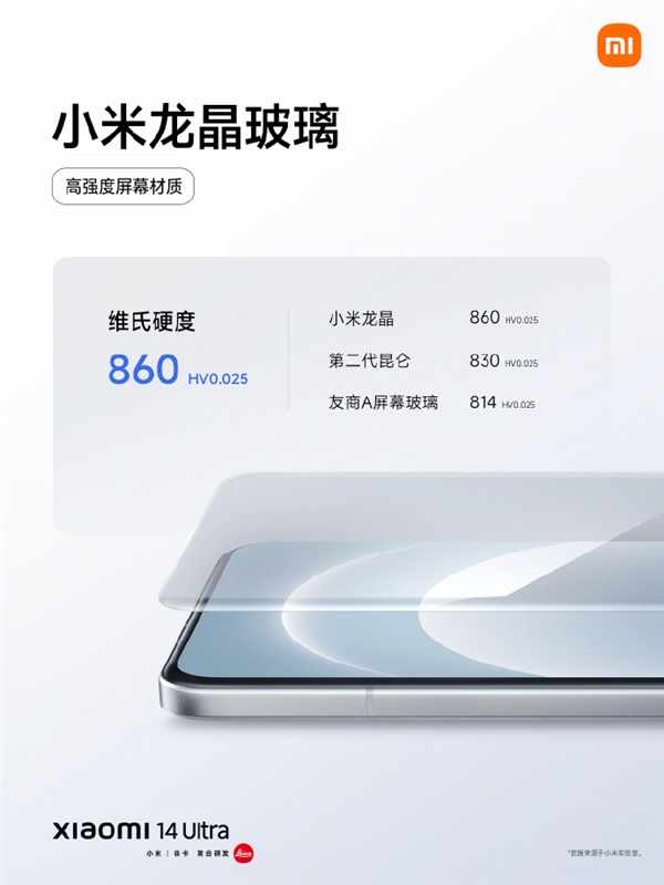 比華為更硬！小米14 Ultra搭載小米龍晶玻璃、小米龍晶陶瓷