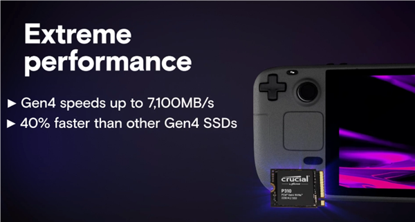 英睿達(dá)推出P310固態(tài)硬盤：美光首款M.2 2230 PCIe 4.0 SSD