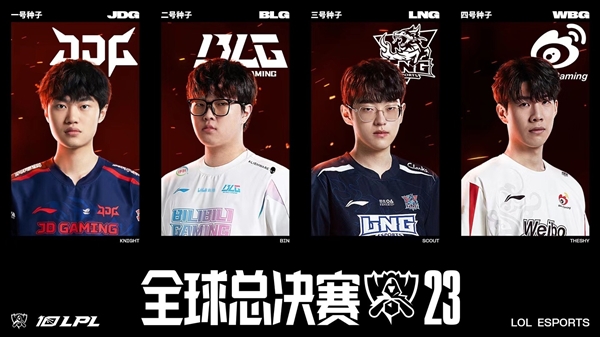 開門紅！《英雄聯(lián)盟》S13世界賽LPL瑞士輪首日全勝