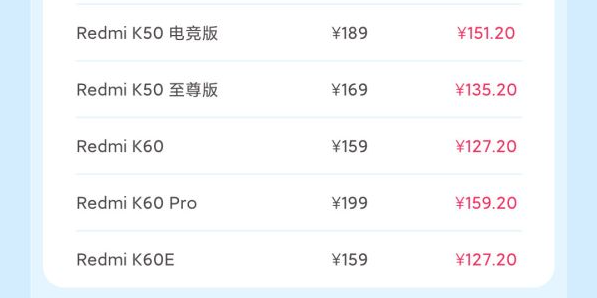支持80款機(jī)型！小米手機(jī)7月8折換電池服務(wù)來(lái)了：79.2元起