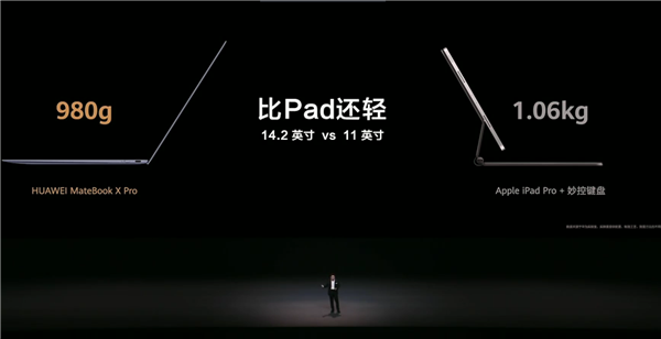 余承東曬新款華為Matebook X Pro：僅980g 輕的不像真電腦！