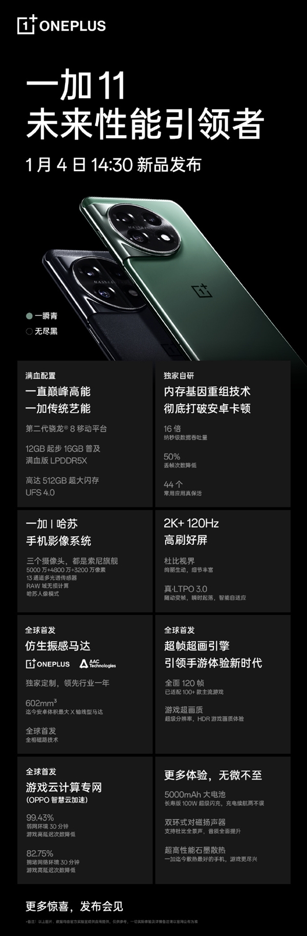 一圖看懂一加11核心規(guī)格！三大全球首發(fā)、自研技術(shù)根治安卓卡頓