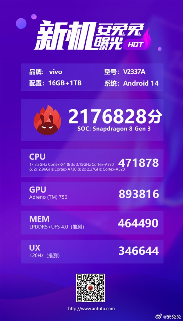 vivo X Fold3 Pro跑分出爐：驍龍8 Gen3旗艦芯、1TB存儲(chǔ)
