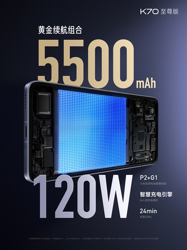 性能之王！Redmi K70至尊版發(fā)布：2599元起