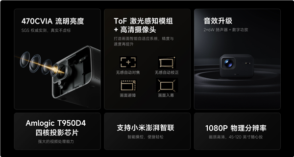 首發(fā)1499元 Redmi投影儀3 Pro發(fā)布：470CVIA流明 120英寸巨幕