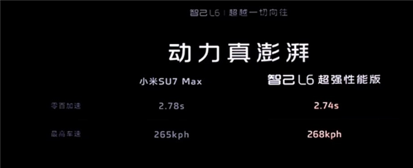 對標小米SU7 Max！智己L6超強性能版預(yù)售價不超29.99萬