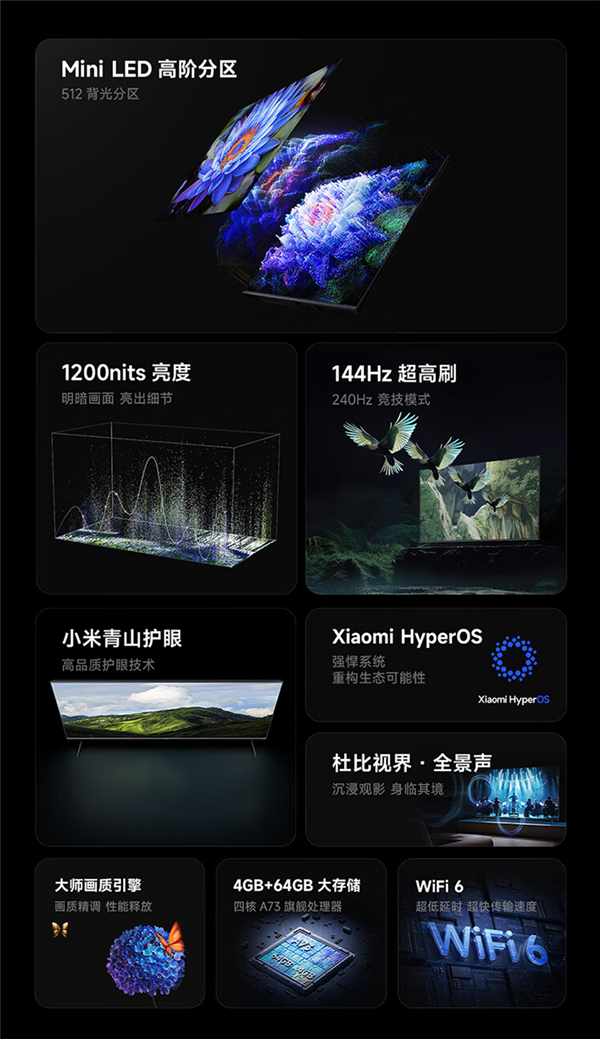 Mini LED電視打起來了！TCL推出雷鳥鶴6 Pro 75英寸：僅比小米S75貴400