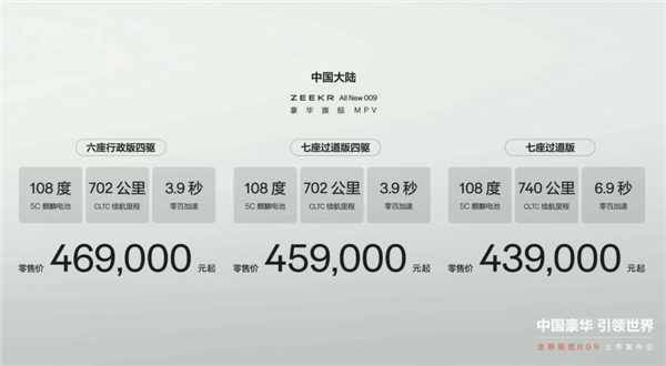 續(xù)航900公里全球MPV最高！全新極氪009上市：43.9萬起