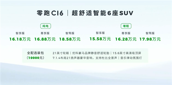 15.58萬起 零跑C16上市即開卷：一車買SUV+MPV