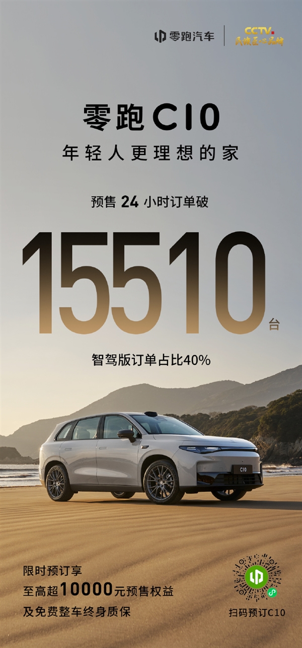 年輕人更理想的家！零跑C10預(yù)售24小時 訂單破15510臺