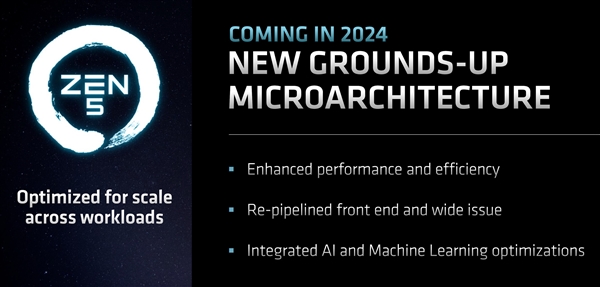 AMD Zen5銳龍8000已經(jīng)量產(chǎn)！可能要等到四季度