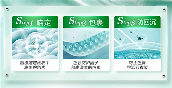 0.3元洗一桶：立白香氛洗衣凝珠120顆36.9元