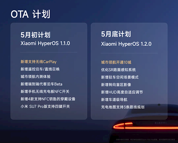 小米SU7計(jì)劃5月初推送首次OTA：無(wú)線(xiàn)CarPlay將上線(xiàn)！iPhone用戶(hù)最優(yōu)選