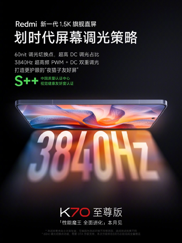 夜貓子友好屏！Redmi K70至尊版屏幕進化：3840Hz超高頻PWM+DC雙調(diào)光