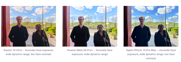 小米史上影像最強(qiáng)旗艦！小米14 Ultra DXO影像評分149：全球第13