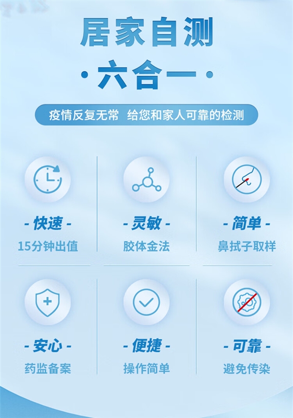 京東自營次日達(dá) 抗原檢測試劑盒4.9元/份：15分鐘出值