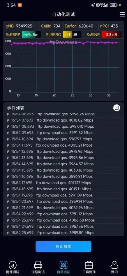 武漢雙萬兆社區(qū)落地：90GB的8K電影存儲只要72秒 比千兆寬帶快9倍