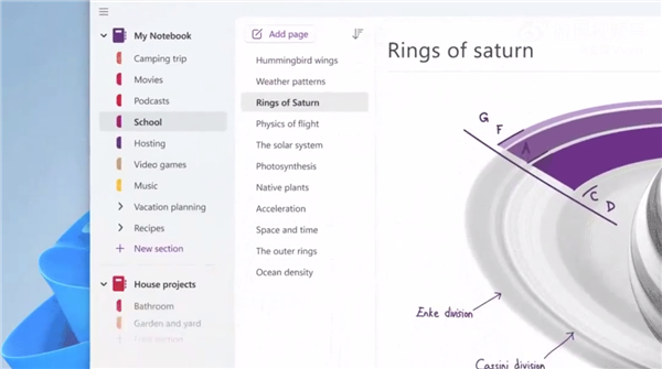 進(jìn)一步拋棄Win10：微軟OneNote新功能僅適配Win11