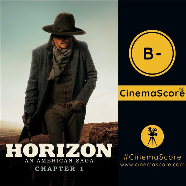 《頭腦特工隊2》票房破十億