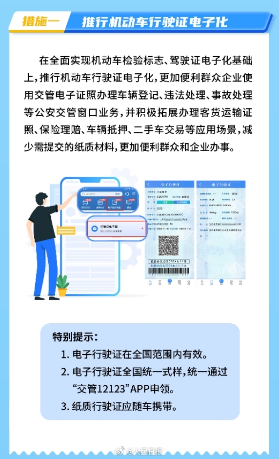 12123電子行駛證開啟試點(diǎn)申領(lǐng)：年底前全國全面推廣