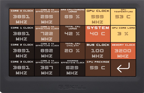 芝奇推出WigiDash快捷觸屏：自定義20個快捷鍵