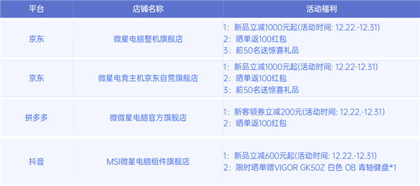 3年質(zhì)保 微星發(fā)布宙斯盾鈦14代品牌主機