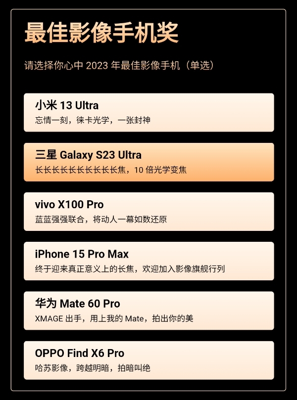 魅族開啟首屆2023手機(jī)百花獎(jiǎng)評(píng)選：華為、小米等21個(gè)品牌角逐