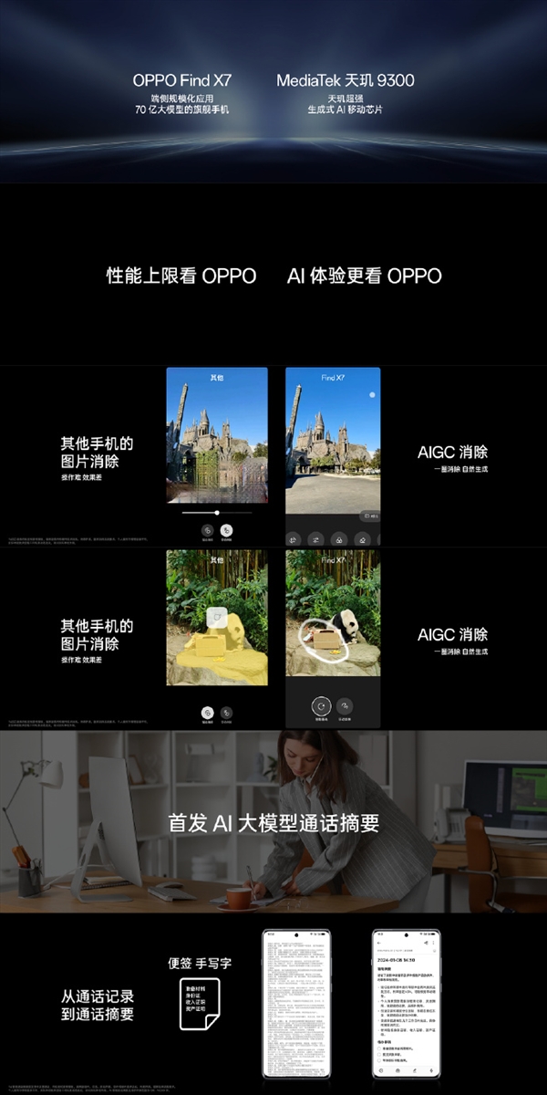 OPPO Find X7搭載安第斯大模型：首發(fā)AI大模型通話摘要