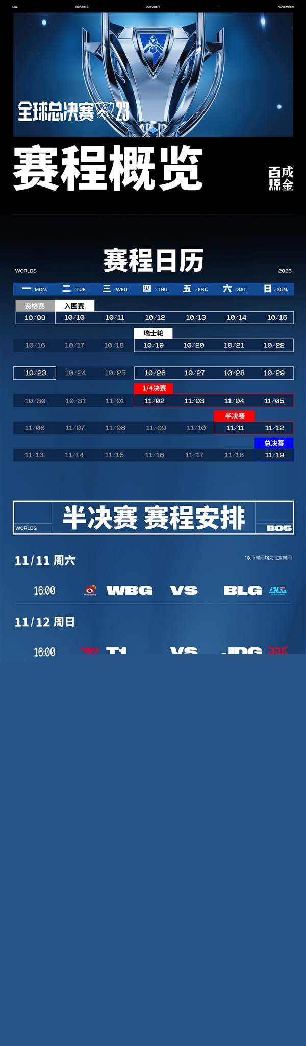 LPL內(nèi)戰(zhàn)！《英雄聯(lián)盟》S13半決賽今日開打：WBG vs BLG