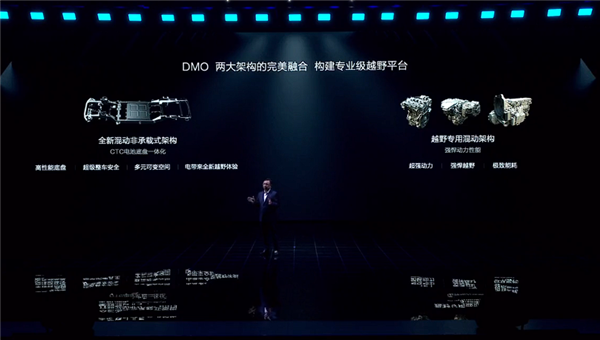 方程豹首搭、比亞迪DMO混動發(fā)布！王傳福：兩全其美