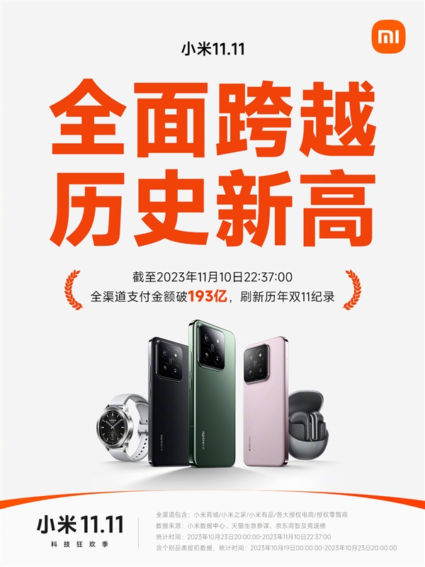 刷新歷史記錄！小米：雙11支付額破193億元