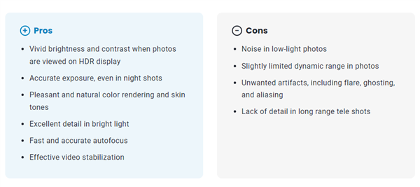 iPhone 15 Pro DXO影像得分出爐：154分排第二 不如華為P60 Pro