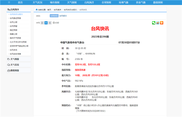 最高達(dá)強(qiáng)臺風(fēng)級！臺風(fēng)“卡奴”正在增強(qiáng)：預(yù)計要登陸浙江