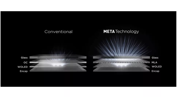 三星LG建議蘋果升級(jí)OLED！iPhone 16屏幕將迎來(lái)重要更新