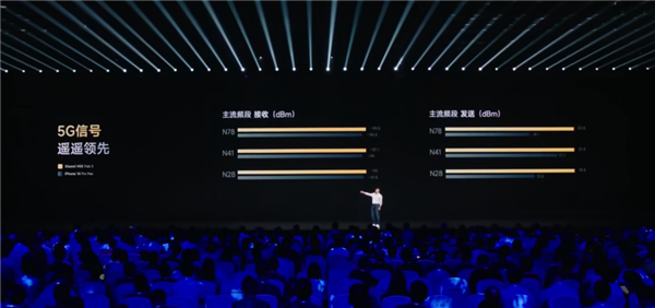 小屏媲美iPhone！小米MIX Fold 3再次預(yù)售：8999元起