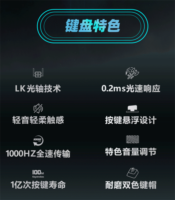 雙飛燕推出第三代光軸機(jī)械鍵盤：按鍵壽命達(dá)1億次