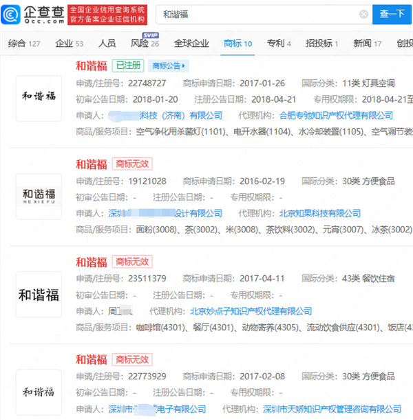 已有93萬人集齊五福 敬業(yè)福等五福商標(biāo)被搶注