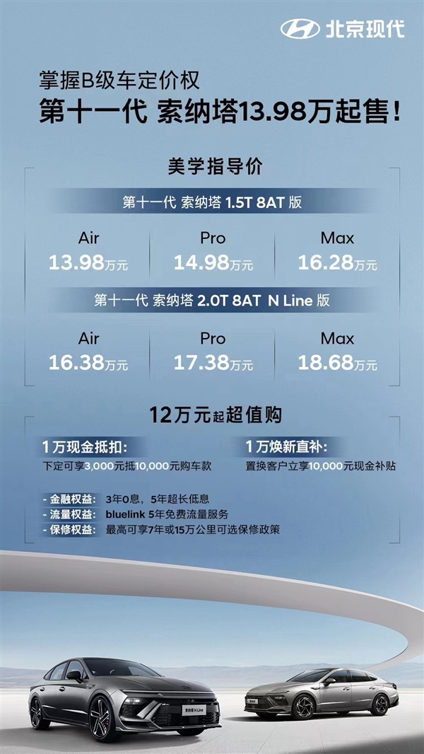 合資車開卷價格戰(zhàn)！全新一代現(xiàn)代索納塔上市：13.98萬起