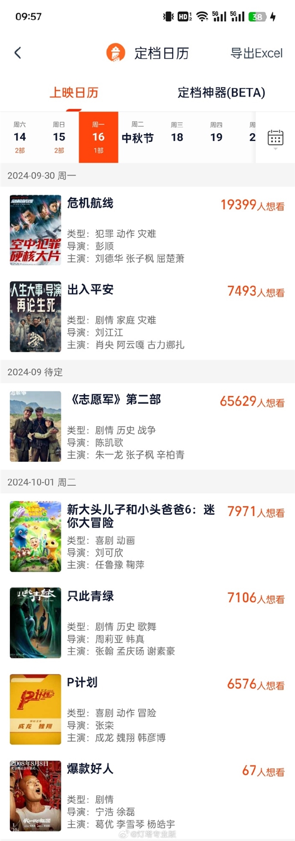 6部電影定檔國(guó)慶檔：劉德華、成龍、葛優(yōu)都有