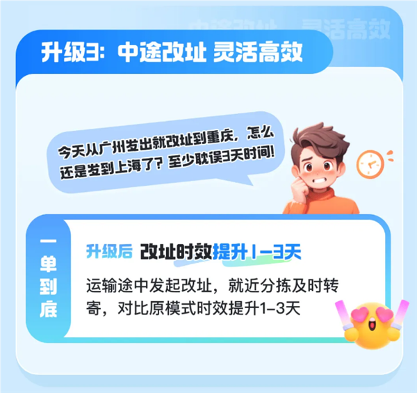 京東快遞改地址功能升級：支持多次修改單號不變 時效提升1~3天