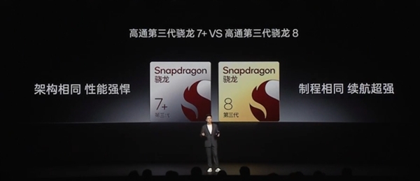 一加Ace 3V全球首發(fā)驍龍7+ Gen3：號稱“小8 Gen3” 中端性能天花板