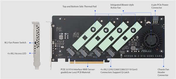 PCIe 5.0 SSD四合一！峰值帶寬高達(dá)64GB/s