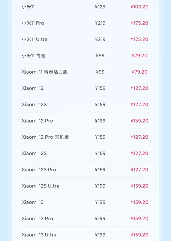 支持80款機(jī)型！小米手機(jī)7月8折換電池服務(wù)來(lái)了：79.2元起